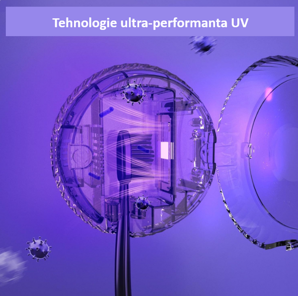 Suport de periuță cu dezinfectare UV