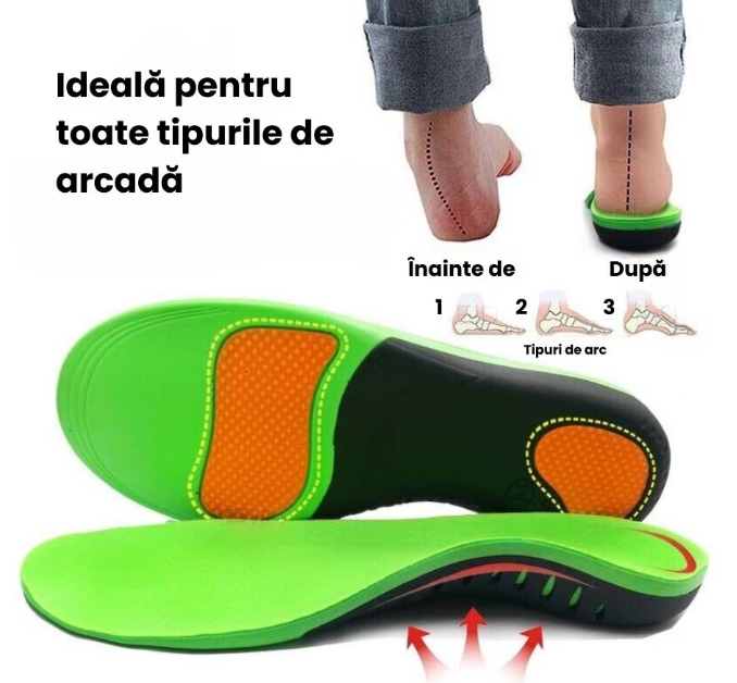Tălpici Confortabili cu Suport Ortopedic